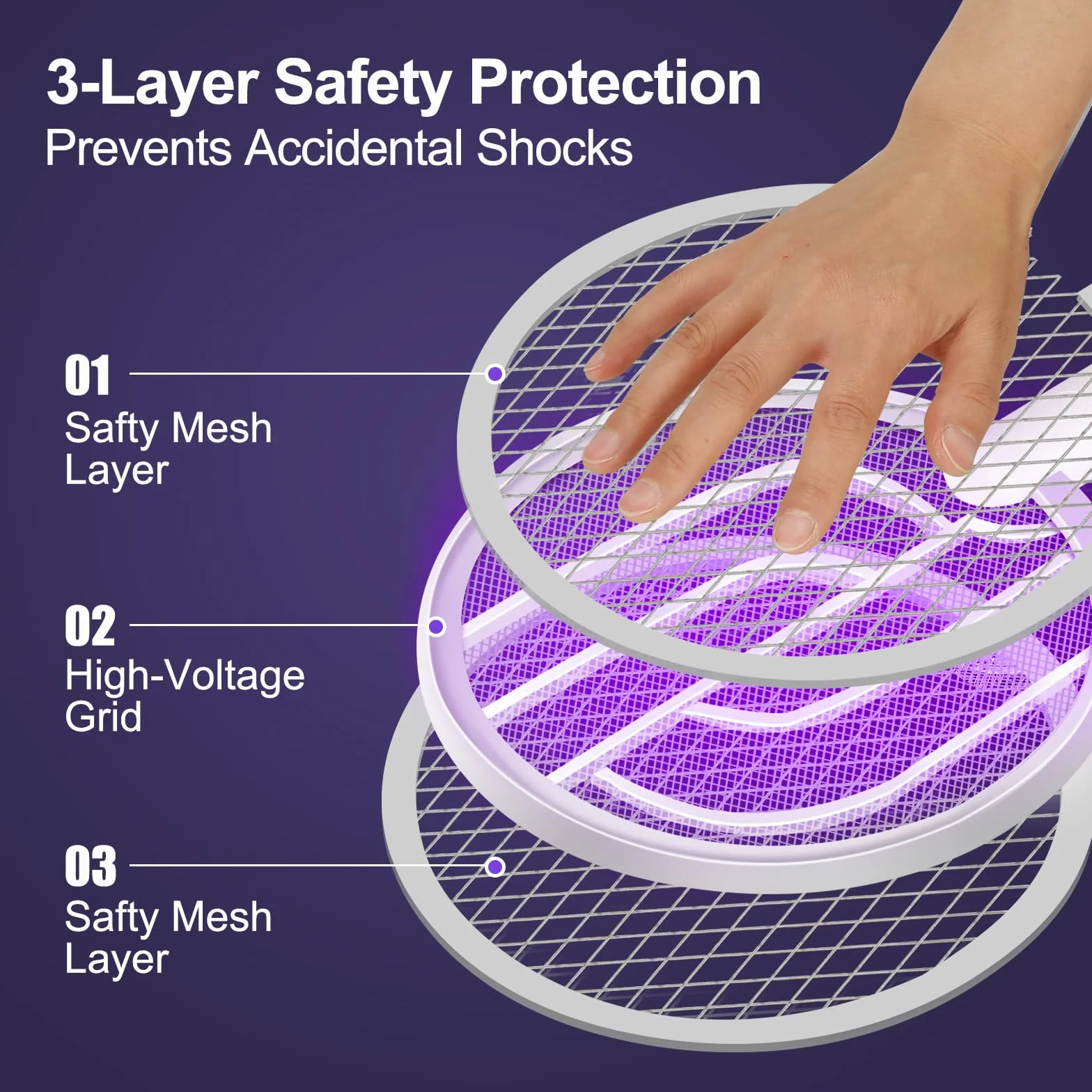 Tapette à mouches électrique 2 en 1 Raquette anti-insectes et piège à moustiques, rechargeable par USB avec batterie de 1200 mAh pour intérieur et extérieur, maison, jardin, terrasse, camping