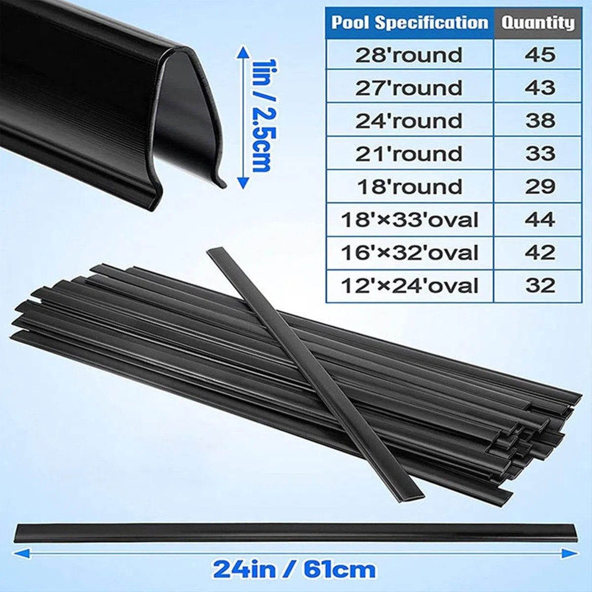 Clips de Fixation pour Liner de Piscine, Bandes de Verrouillage de Rechange à Verrouillage Ferme, Adaptés Aux Piscines Résidentielles, 45 Pièces
