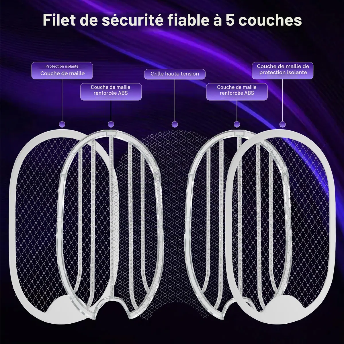 Raquette Electrique Insectes, 4000V Raquette Anti Moustiques Rechargeable par USB, Tapette à Mouches Pliable, Forte Puissance pour Éliminer Moustiques, Mouches, Mites, pour Maison, Cuisine & Jardin