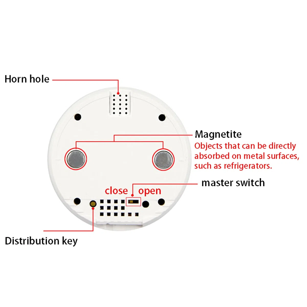 4X Tuya Maison Intelligente Wifi Capteur de TempéRature NuméRique ThermomèTre Chambre Eau Piscine Thermostat Alarme Prise Ue