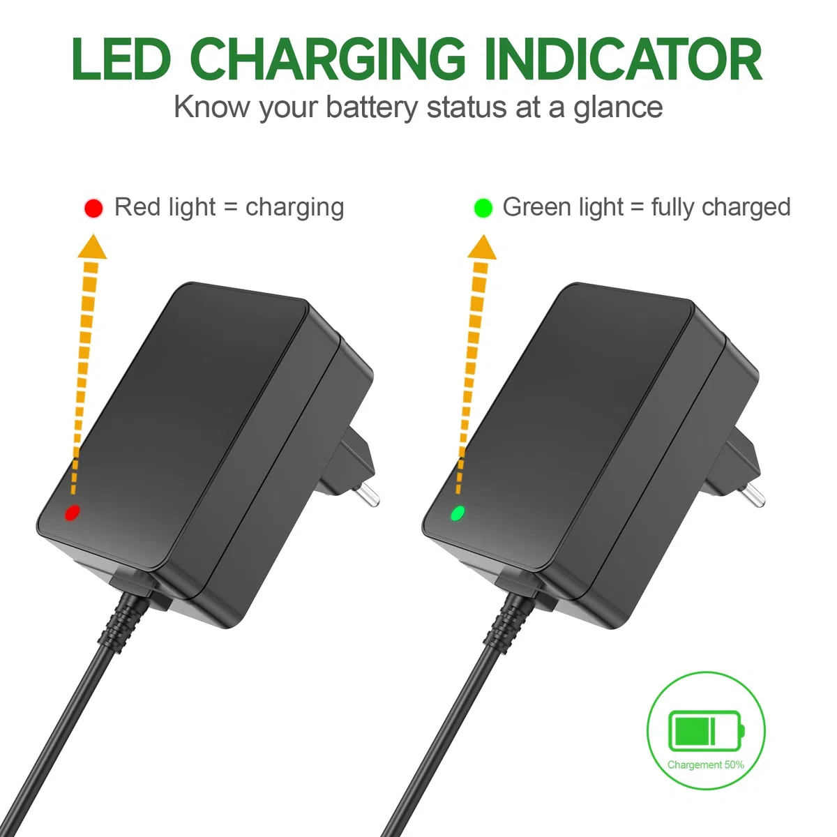 Chargeur de Batterie Mini tronçonneuse 21V 1A pour Outils électriques, Compatible avec Les Batteries Lithium 20V/21V Aker/Saker/Seyvum/O-Conn/Jujubean/DINSHARE/VTEK, avec indicateur LED