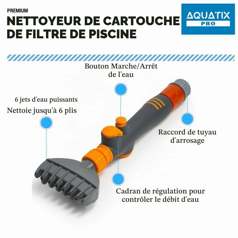 Aquatix Pro Cartouche de Filtre pour Piscine et Spa Aspirateur