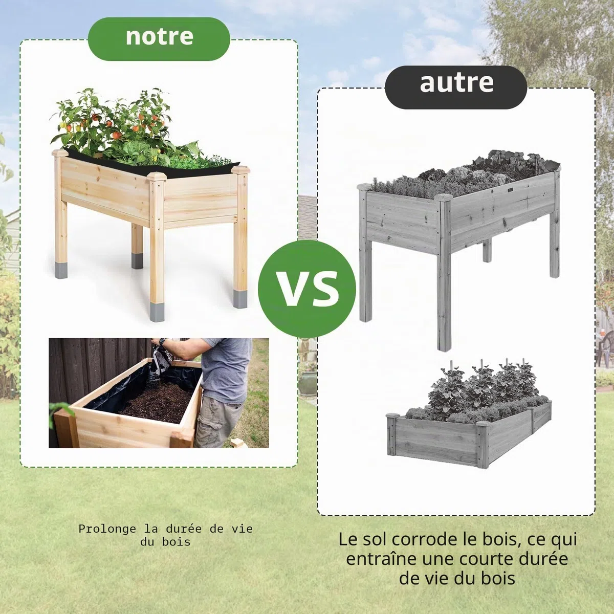 Doublure de jardinière surélevée - 160 x 210 cm - Insert en tissu pour grandes plantes potagères - En tissu non tissé respirant et imperméable - Pour parterres surélevés en plein air - Noir