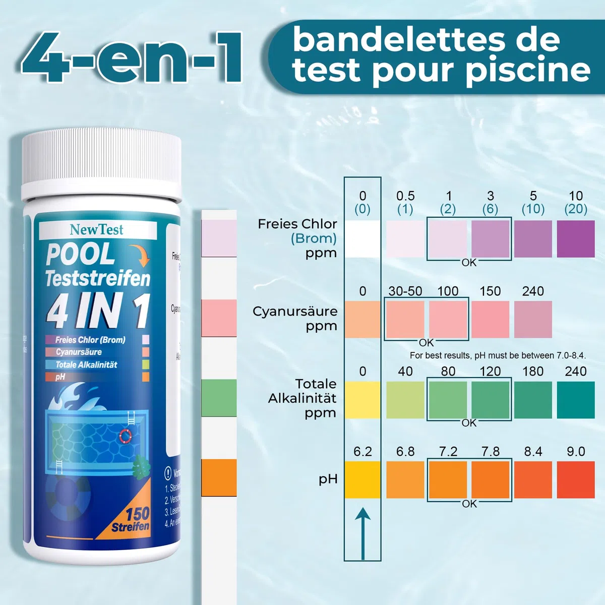 Bandelette Piscine 4-en-1 – Testeur Eau Piscine 150 pièces – Analyse pH, Chlore libre, Alcalinité totale, Brome, Acide cyanurique