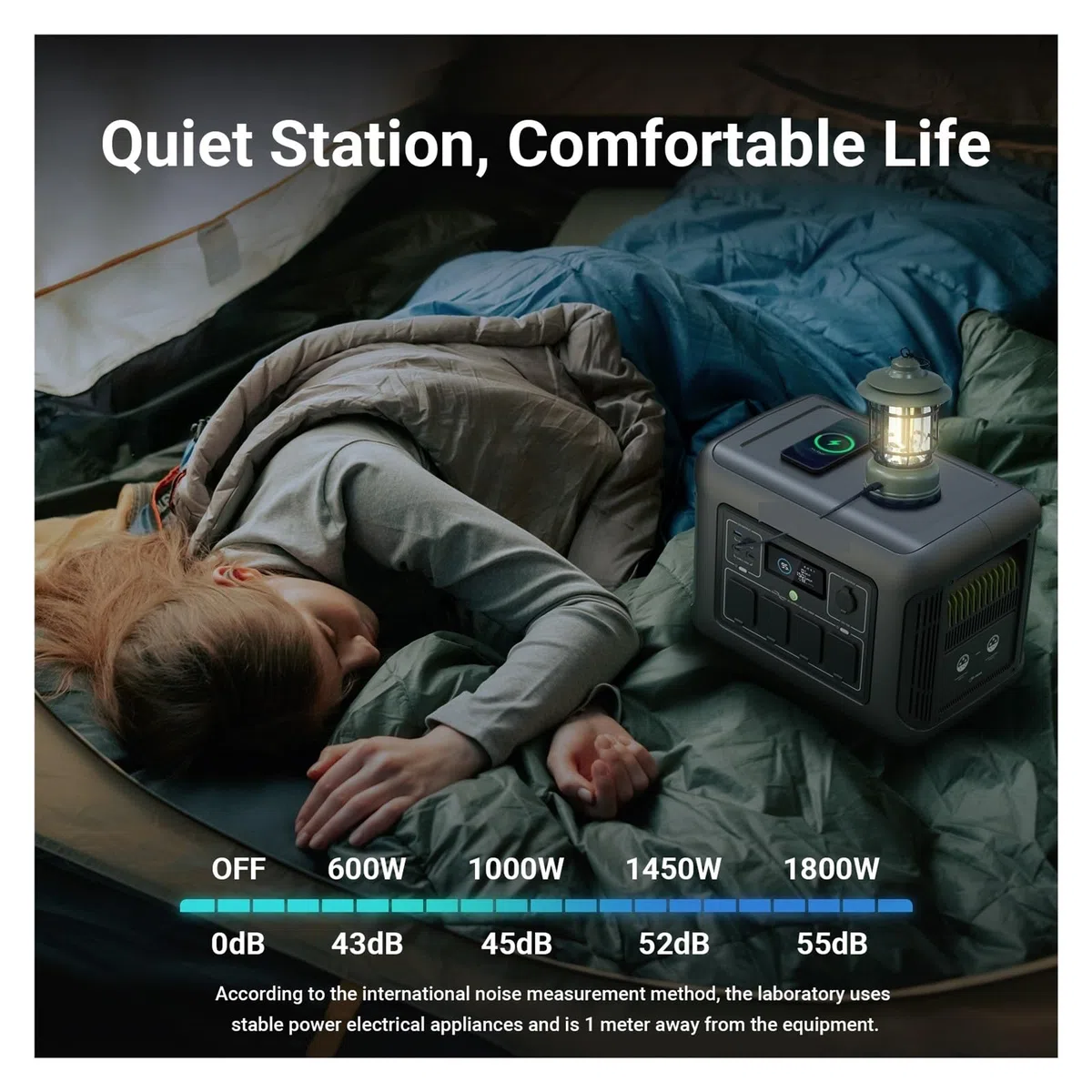 Centrale Électrique Portable R1500, Batterie LiFePO4 1152Wh Avec Générateur Solaire De Sortie AC 1800W (3000W En Crête) For Fête Dans Le Jardin Haute éNergie