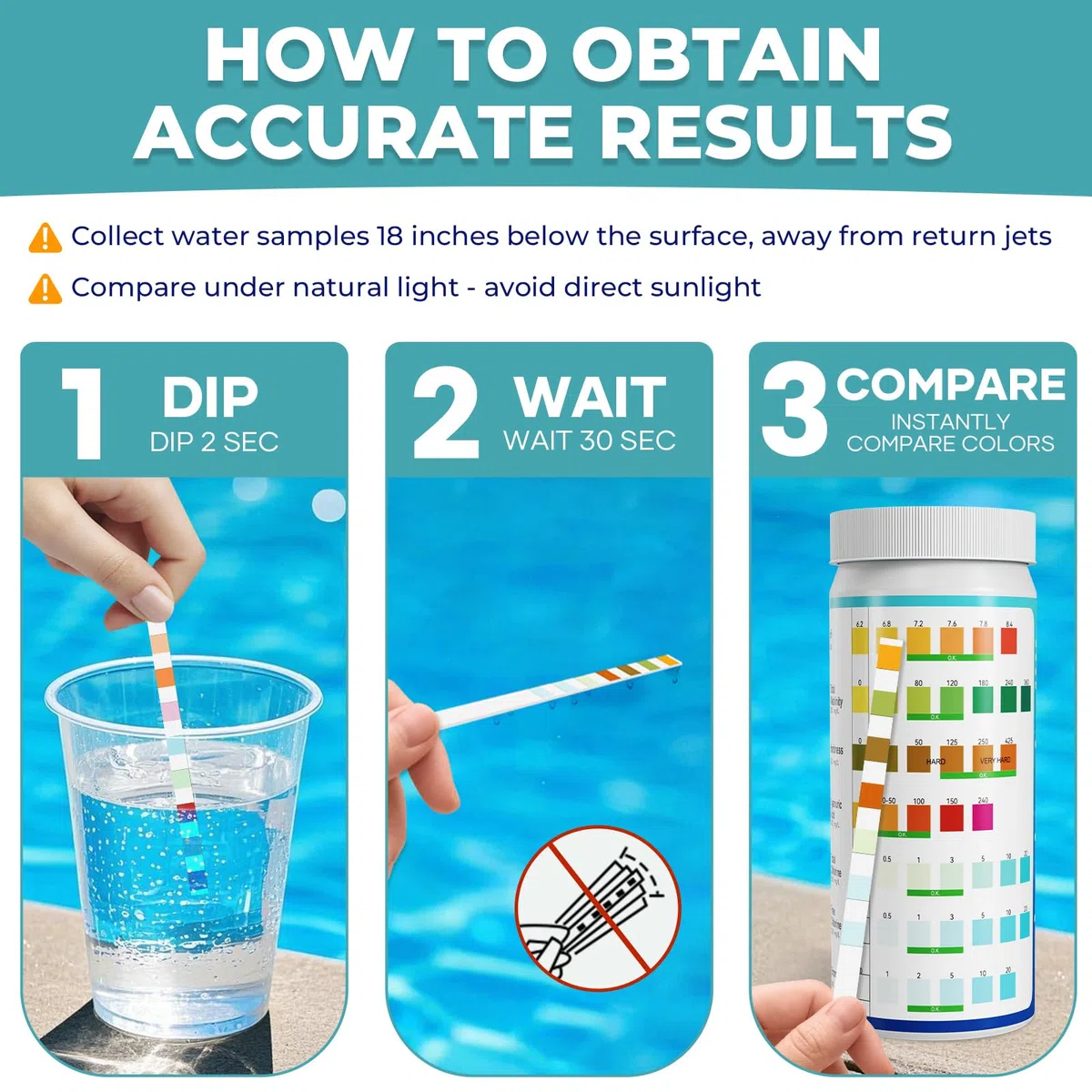 Bandelette Piscine: Testeur professionnel 7 en 1 pour spas 200CT pour mesurer le bromine, le pH, le chlore total, la dureté, l'acide cyanurique et plus encore
