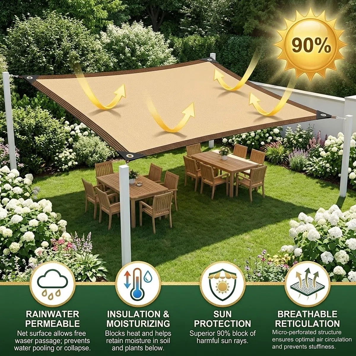 Voile d'ombrage en maille robuste résistant aux UV avec œillets, idéal pour jardin, terrasse, serre, niche pour chien, 1,5 x 14 m, solution de protection solaire pour l'extérieur