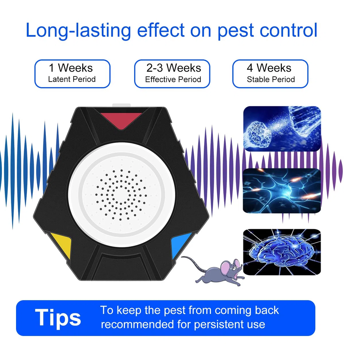 Répulsif de souris à ultrasons + répulsif électromagnétique anti-souris multi-insectes, répulsif à ultrasons, efficace contre les souris et les rats pour les humains et les animaux domestiques