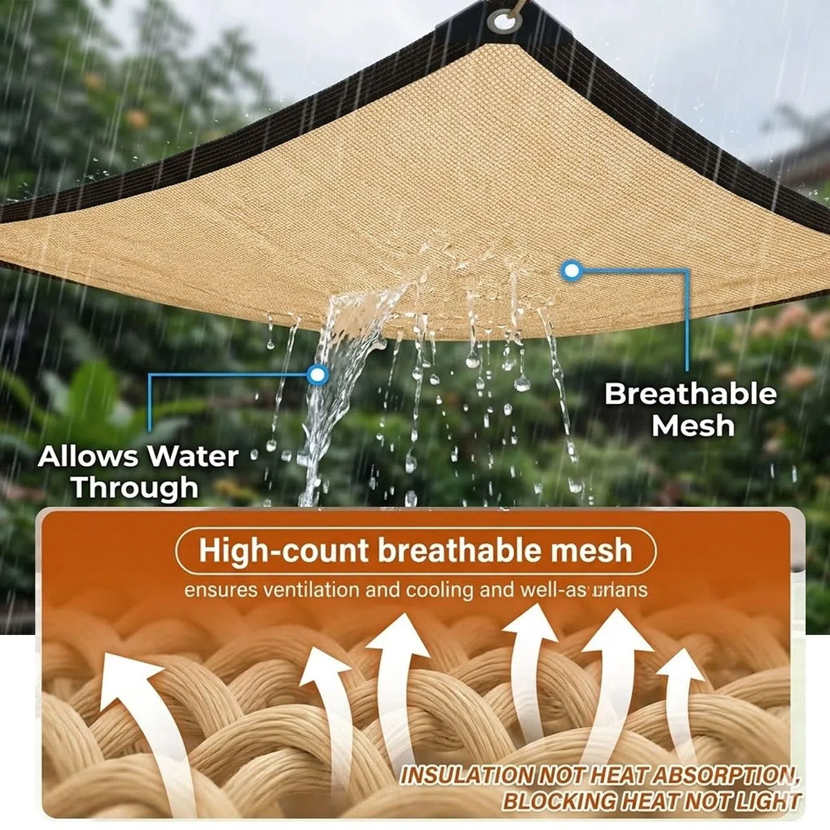 Voile d'ombrage en maille robuste résistant aux UV avec œillets, idéal pour jardin, terrasse, serre, niche pour chien, 1,5 x 14 m, solution de protection solaire pour l'extérieur